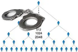 بازاریابی شبکه‌ای با ترفند گروگانگیری