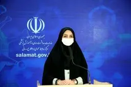 ۲۵۹۸ ابتلا و ۲۱۵ فوتی جدید کرونا در ۲۴ ساعت گذشته