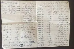 ۶ دهه بعد از “جازیه” ۱۵۹۴ تومانی مادربزرگ