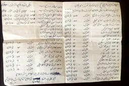 ۶ دهه بعد از “جازیه” ۱۵۹۴ تومانی مادربزرگ