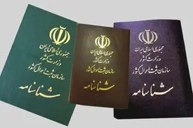 شناسنامه در ایران