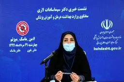 شناسایی ۲۲۰۰ مبتلا به کرونا/ فوت ۱۱۲ بیمار در شبانه‌روز گذشته