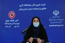 شناسایی ۲۲۰۰ مبتلا به کرونا/ فوت ۱۱۲ بیمار در شبانه‌روز گذشته
