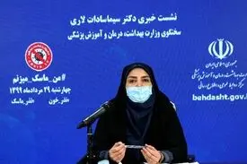 ۱۲۶ فوتی جدید کرونا / ۷۰۷ نفر بستری شدند