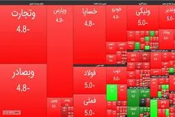 چرا بورس همچنان قرمز است؟