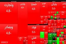 چرا بورس همچنان قرمز است؟