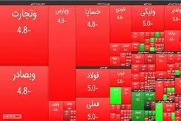 چرا بورس همچنان قرمز است؟