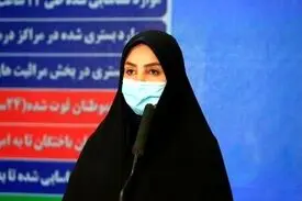 ۱۶۱ فوتی کرونا در کشور طی ۲۴ ساعت گذشته / ۹۴۳ تن بستری شدند