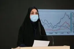 ۱۶۶ فوتی کرونا در ۲۴ ساعت گذشته / ۱۱۴۹ تن بستری شدند