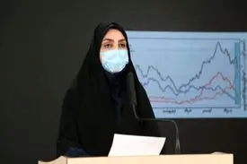 ۱۶۶ فوتی کرونا در ۲۴ ساعت گذشته / ۱۱۴۹ تن بستری شدند