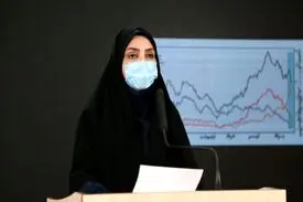 ۱۶۶ فوتی کرونا در ۲۴ ساعت گذشته / ۱۱۴۹ تن بستری شدند