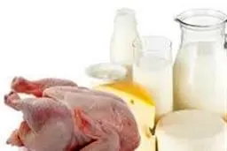 چراغ سبز تنظیم بازار برای گرانی دوباره شیر، مرغ و تخم مرغ + سند