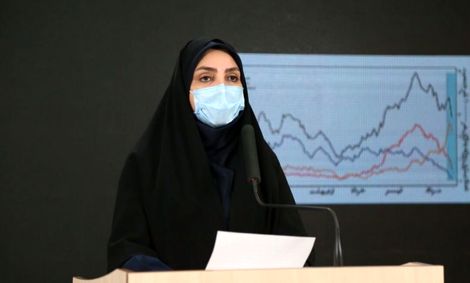 ۱۷۸ فوتی جدید کرونا در کشور / ۳۷۱۲ تن دیگر مبتلا شدند