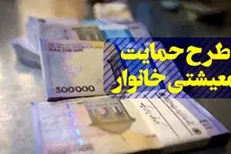 سرپرست جدید خانوار برای دریافت بسته معیشتی چه باید کند؟