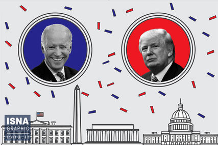 بایدن یا ترامپ؟ مساله این است!