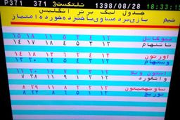 وقتی تله‌تکست، اینترنت بود!