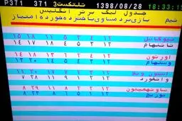 وقتی تله‌تکست، اینترنت بود!