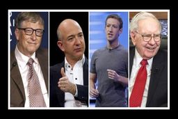 ثروتمندترین افراد جهان در سال ۲۰۲۰