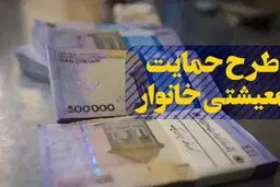 زمان واریز یارانه معیشتی بهمن ماه اعلام شد