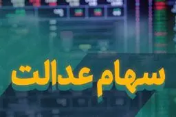 سود سهام عدالت امسال چگونه واریز می‌شود؟/ اعطای کارت اعتباری روی زمین ماند!