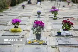 کرونای انگلیسی در کشور رو به افزایش/ پرهیز از تجمع در آرامستان‌ها در پنج‌شنبه آخر سال