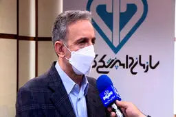 گوشت مرغ از فردا به میزان نیاز وارد بازار می‌شود