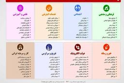 ماجرای عجیب فیلتر کردن سایت پیوندها!