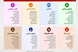 ماجرای عجیب فیلتر کردن سایت پیوندها!