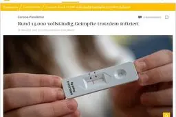 آلمان: ۱۳ هزار نفر از واکسینه شدگان، کرونا گرفتند