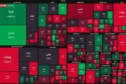 شاخص بورس کانال ۱.۱ را هم از دست داد!
