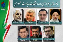 آغاز تبلیغات انتخابات ریاست‌جمهوری ۱۴۰۰/ مراسم قرعه‌کشی جدول برنامه‌های انتخاباتی نامزدها امشب برگزار می‌شود