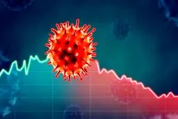 علاج زخم‌های اقتصادی کرونا