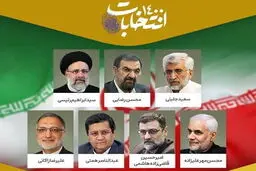 اقتصاد حرف اول و آخر را در انتخابات ایران می‌زند