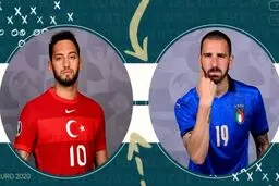 افتتاحیه یورو ۲۰۲۱/ ایتالیا – ترکیه؛ کار سخت مدعی قهرمانی مقابل یاران «هاکان»