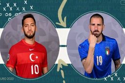 افتتاحیه یورو ۲۰۲۱/ ایتالیا – ترکیه؛ کار سخت مدعی قهرمانی مقابل یاران «هاکان»