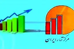 رشد اقتصادی بدون نفت به ۳.۳ درصد رسید