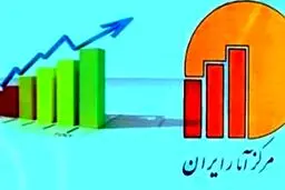 نرخ بیکاری بهار ۸.۸ درصد شد