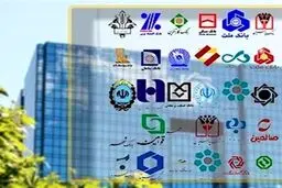 تعطیلی بانک ها در تعطیلی ۶ روزه تهران؟