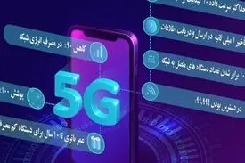 گام‌های بلندی که به‌سوی ۵G در دوره تحریم برداشته شد