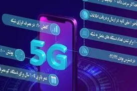 گام‌های بلندی که به‌سوی ۵G در دوره تحریم برداشته شد