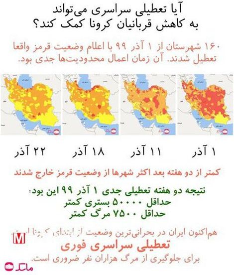 ماسک: تعطیلی سراسری می‌تواند از مرگ هزاران نفر جلوگیری کند