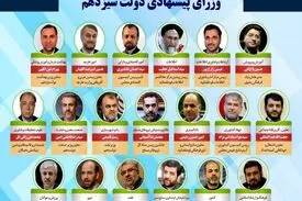 صلاحیت وزرای پیشنهادی دولت رئیسی ۳۰ مرداد بررسی می‌شود