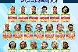 صلاحیت وزرای پیشنهادی دولت رئیسی ۳۰ مرداد بررسی می‌شود