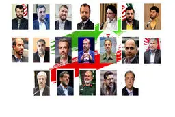 جلسه علنی مجلس برای بررسی صلاحیت وزرای پیشنهادی
