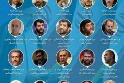 گردنه دیپلماتیک خیز صنعتی