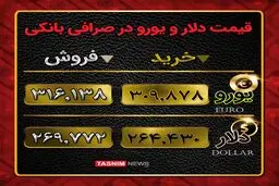 دلار و یورو در صرافی ملی چند؟