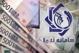 عرضه ۲۴۹ میلیون دلار در سامانه نیما