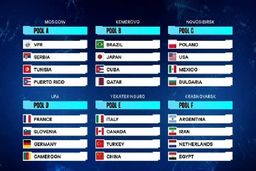 نتایج قرعه کشی جام جهانی والیبال / رقبای ایران مشخص شدند