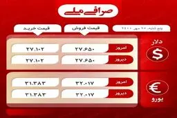 قیمت دلار ۱۵ مهرماه۱۴۰۰
