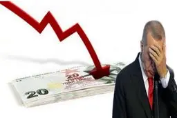 تحریم، پاسخی به ماجراجویی‌های ترکیه